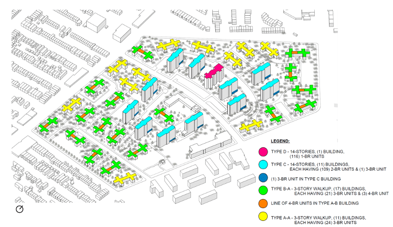 Edenwald Site Plan